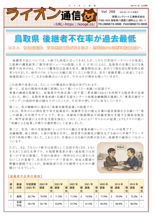 鳥取県後継者不在率が過去最低/特殊品③のサムネイル